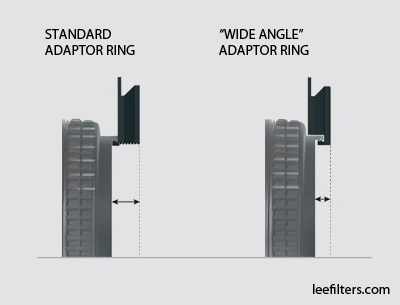 Adaptor Rings Anillo adaptador para filtros - fotografía de paisaje