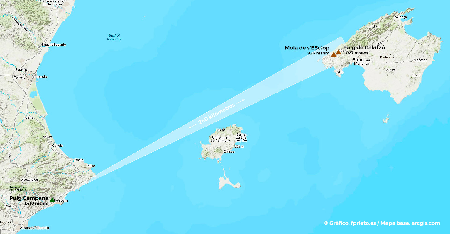grafico-tramuntana-campana-01